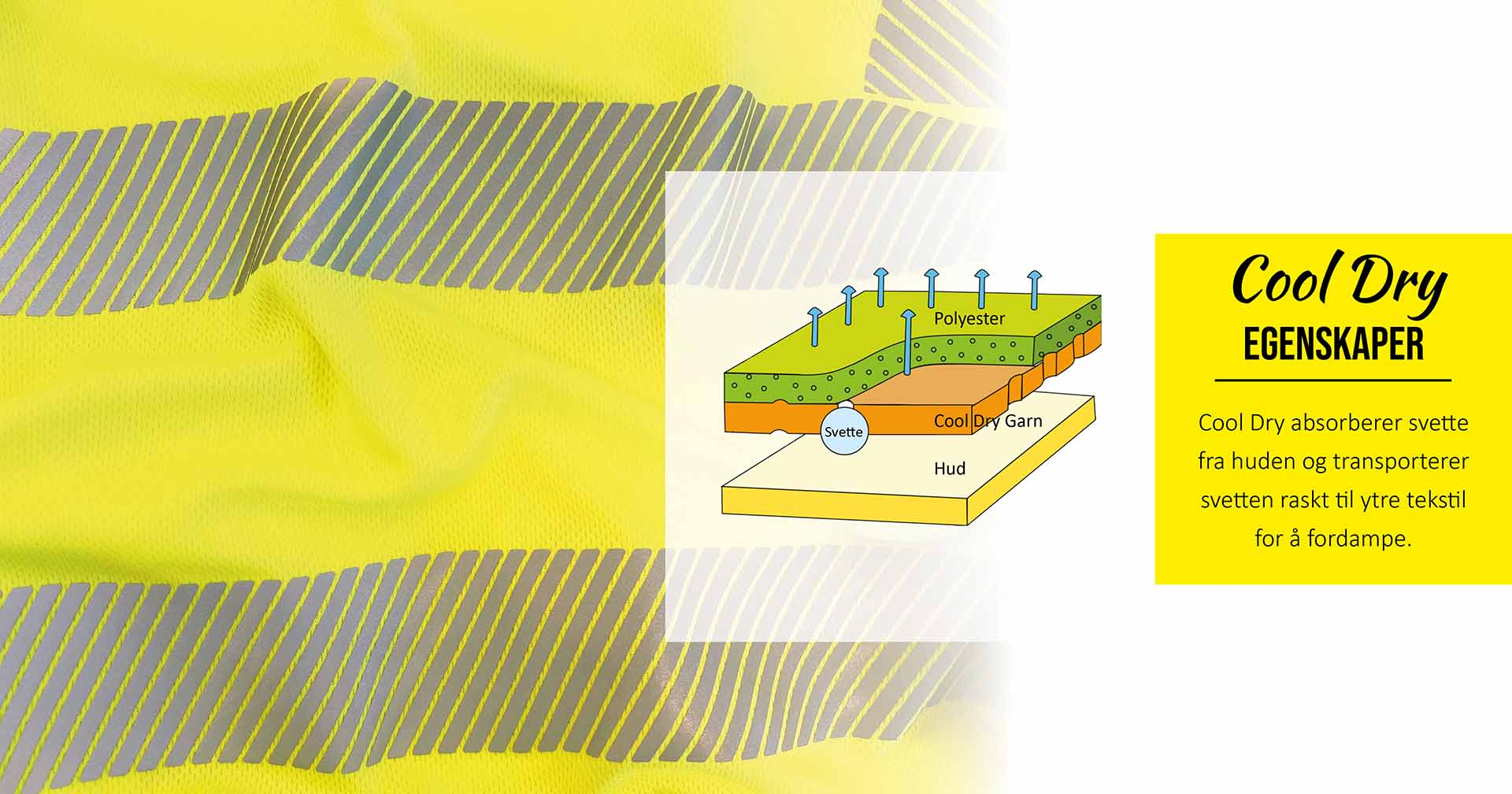 Hi-Vis CoolDry T-Shirt