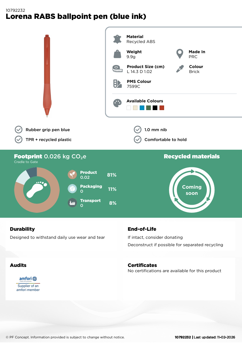 Lorena RABS kulepenn (blått blekk) BESTSELGER|